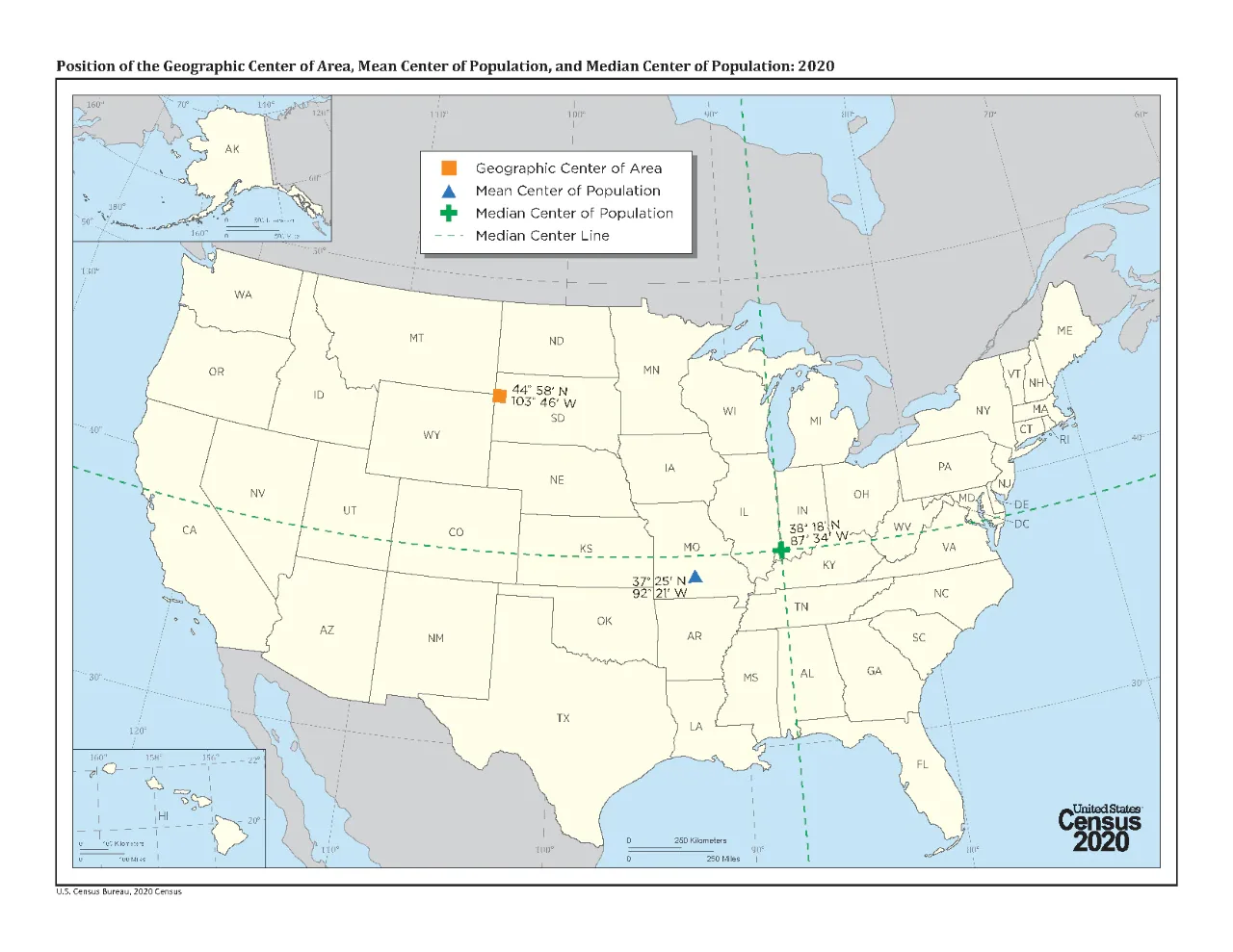 Various geographic centers of the United States