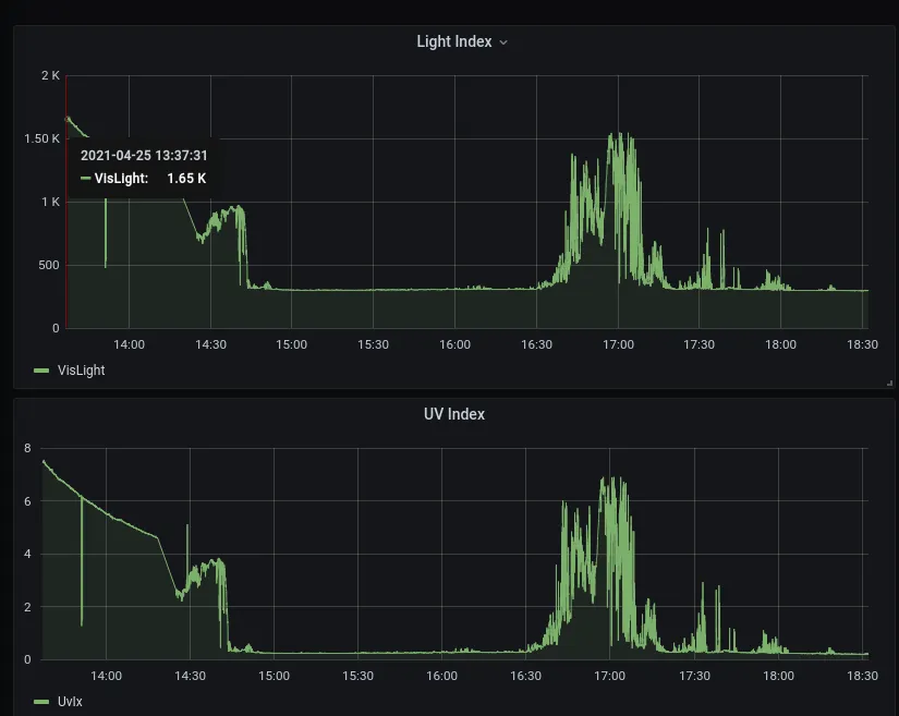 docs/grafana_002.png