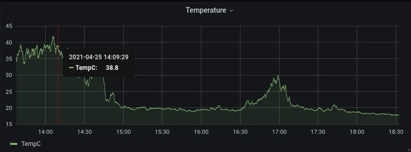 docs/grafana_003.png
