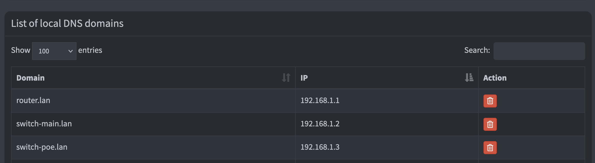 DNS Mapping