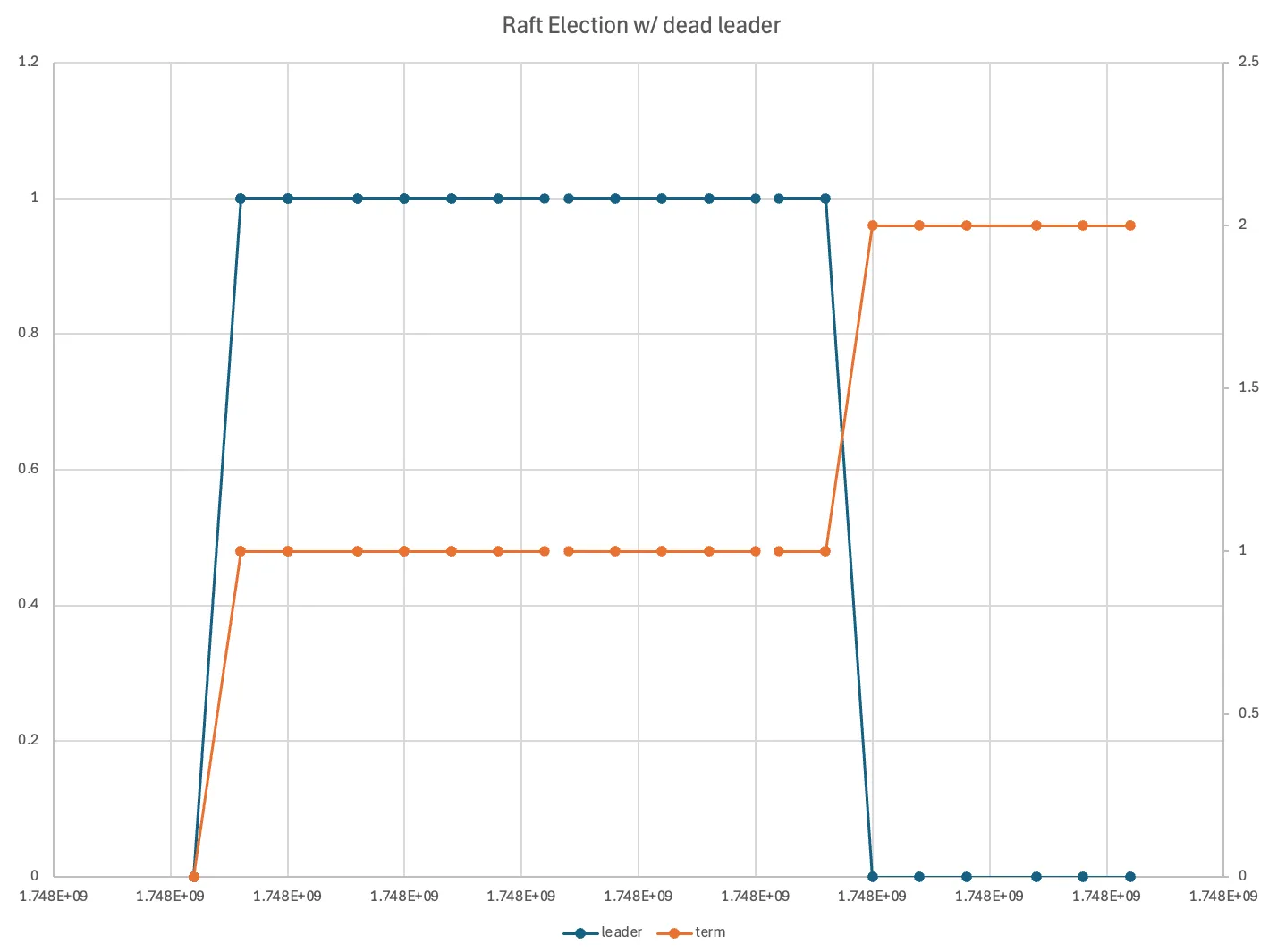 image-20250518170410229