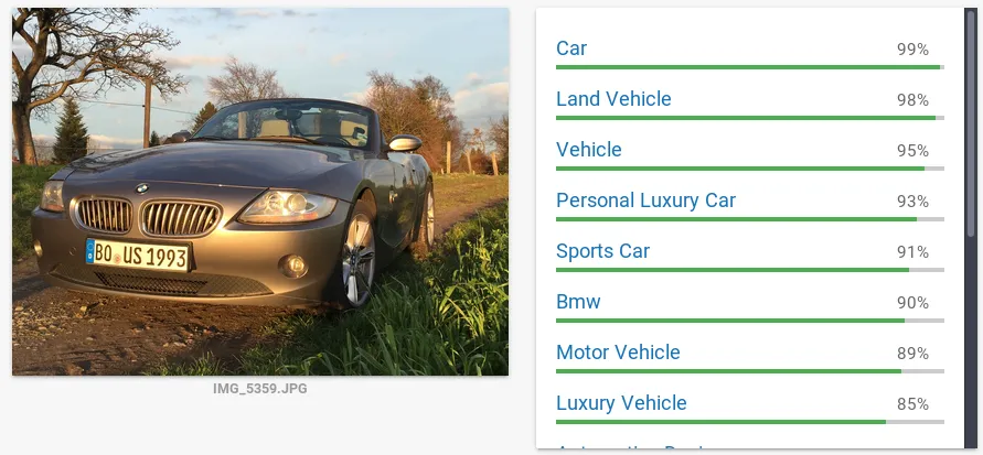 BMW Z4 3.0i CloudVision