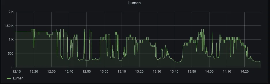 docs/lumen_01.png