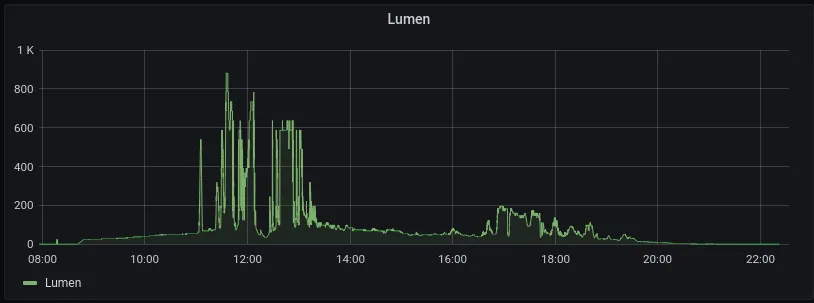 docs/lux_12.png