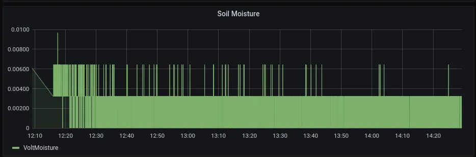 docs/moisture_sensor_01.png