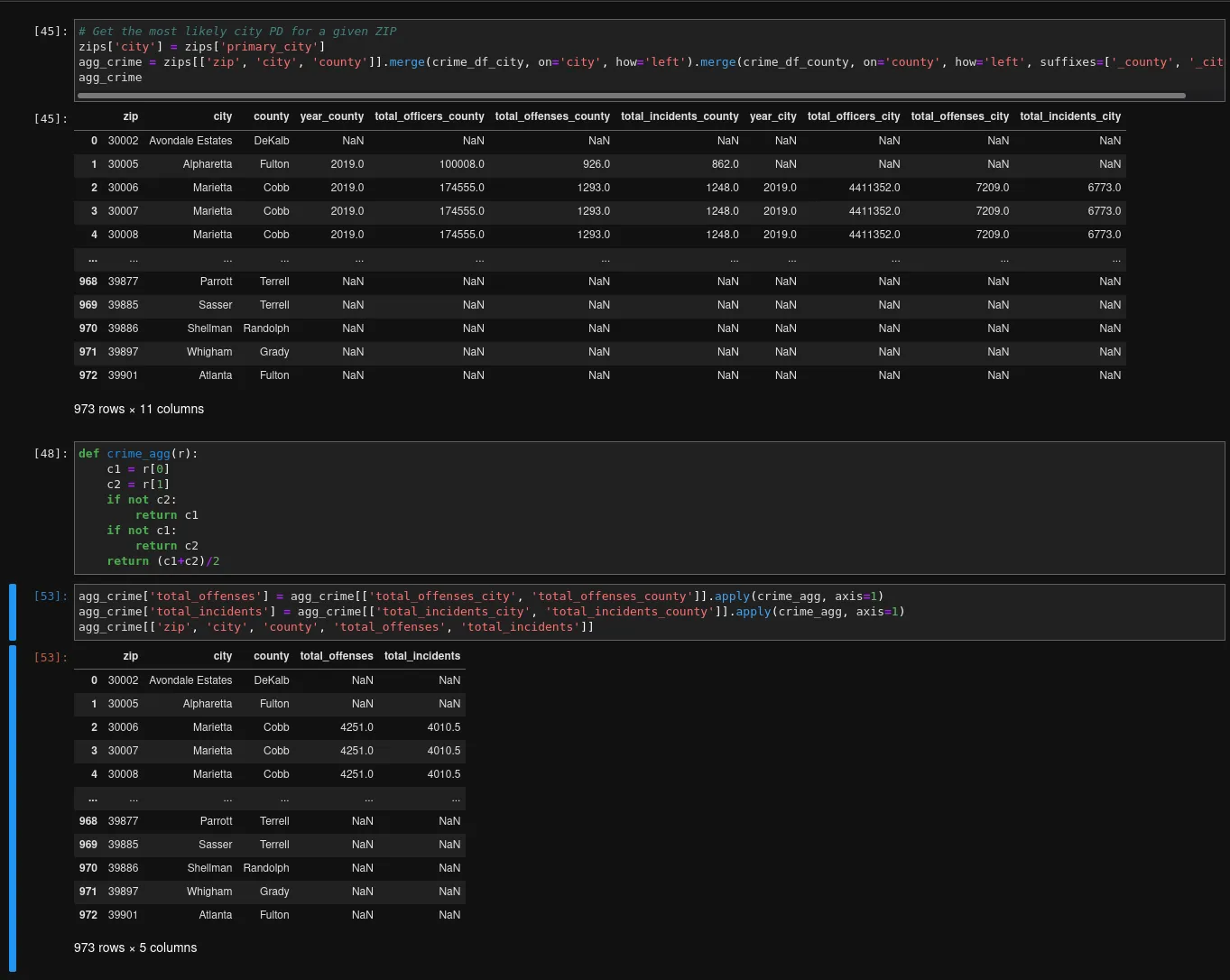 docs/pandas_join_2.png
